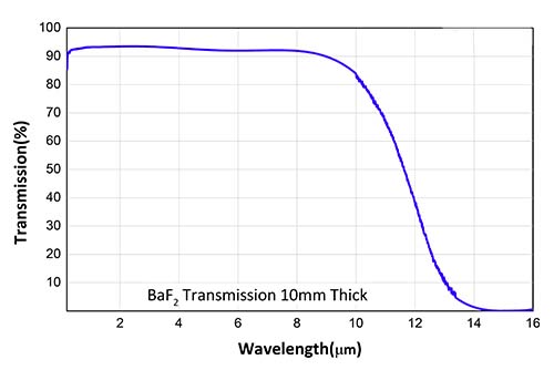 QX-BaF20.jpg