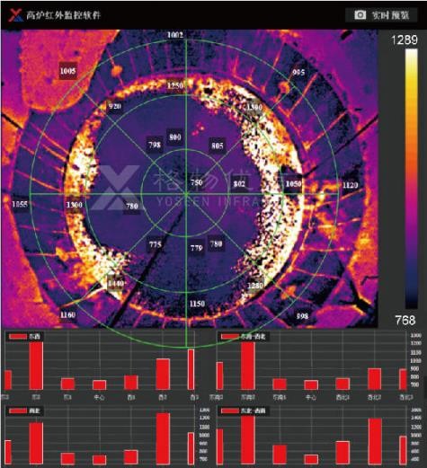 炉顶热像_副本.jpg