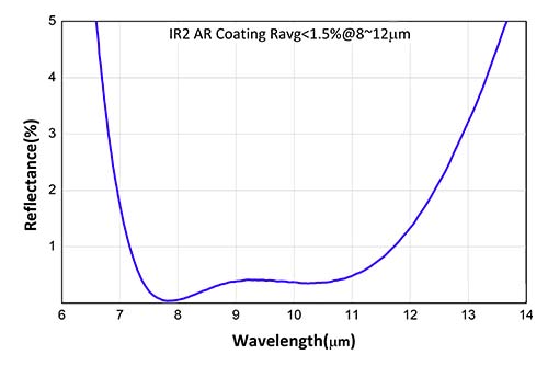 1731893645453016.jpg QX-IR2.jpg